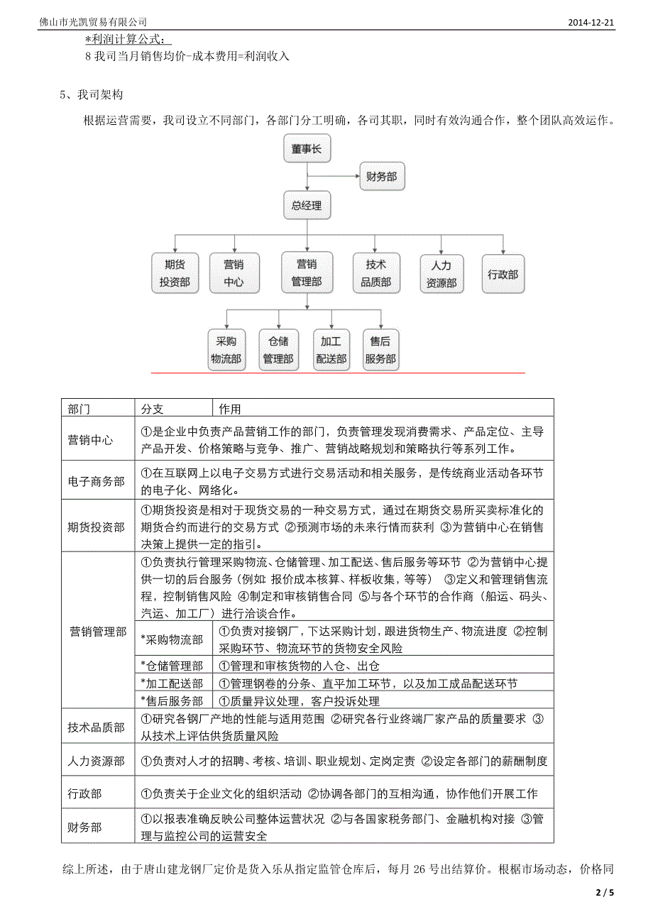 电商平台广东分公司合作思路1223_第2页