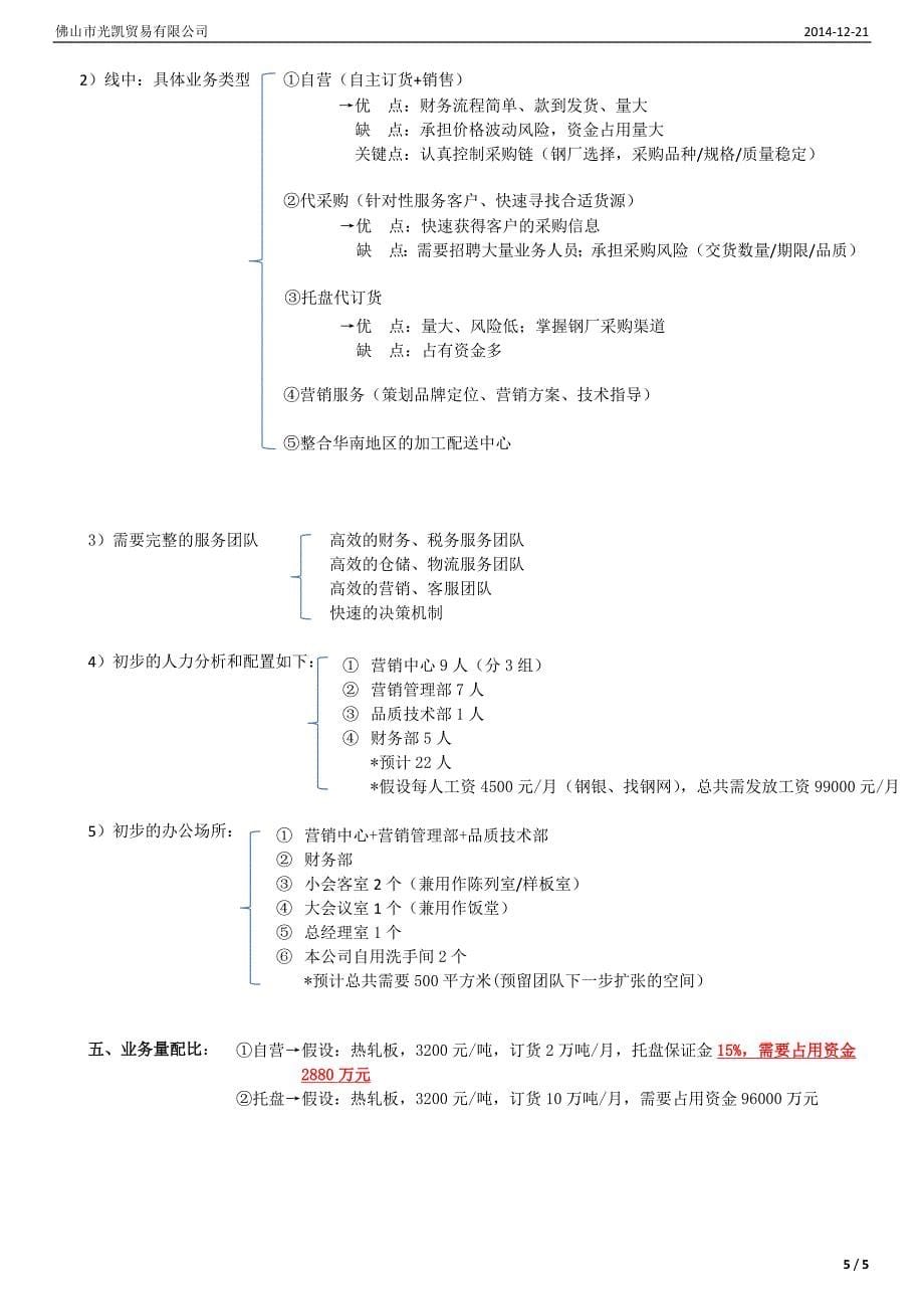 电商平台广东分公司合作思路1223_第5页