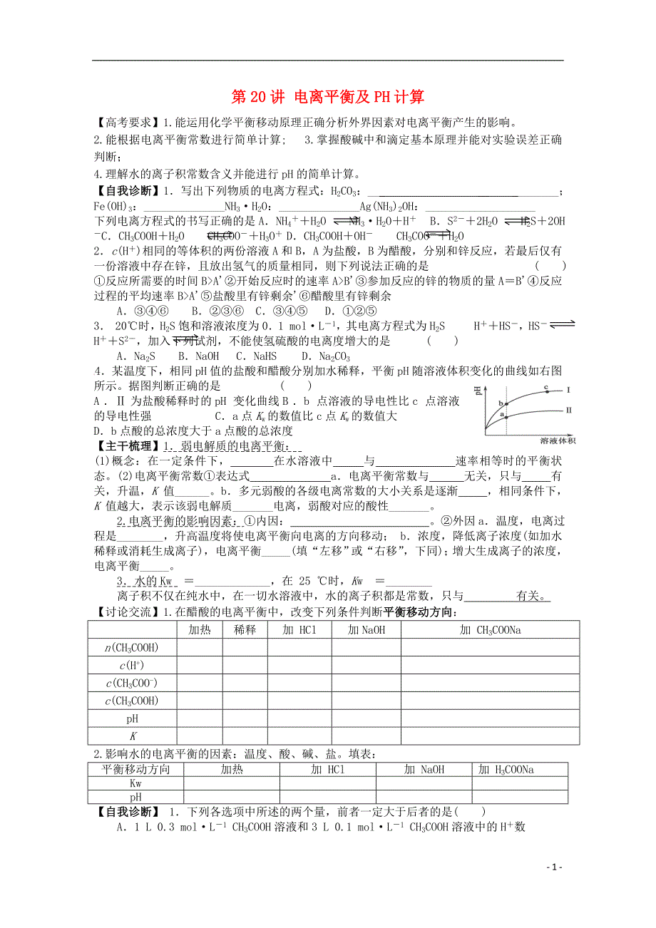 江苏省2014届高三化学一轮复习 第20讲 电离平衡及 P H计算_第1页