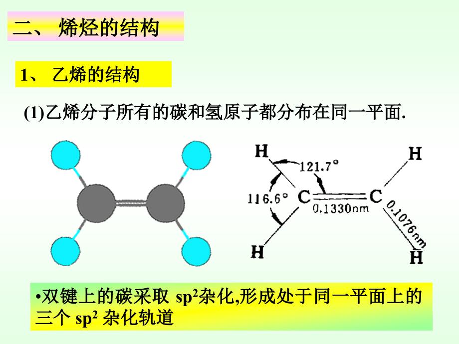 第三章开链烃-烯烃_第4页