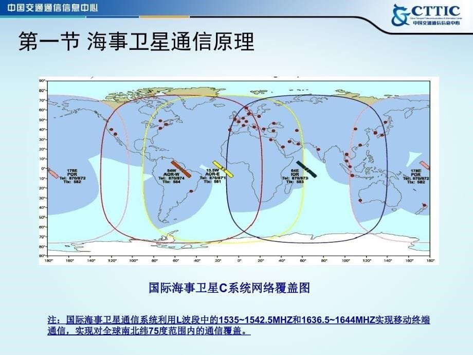 海事卫星通信系统介绍_第5页