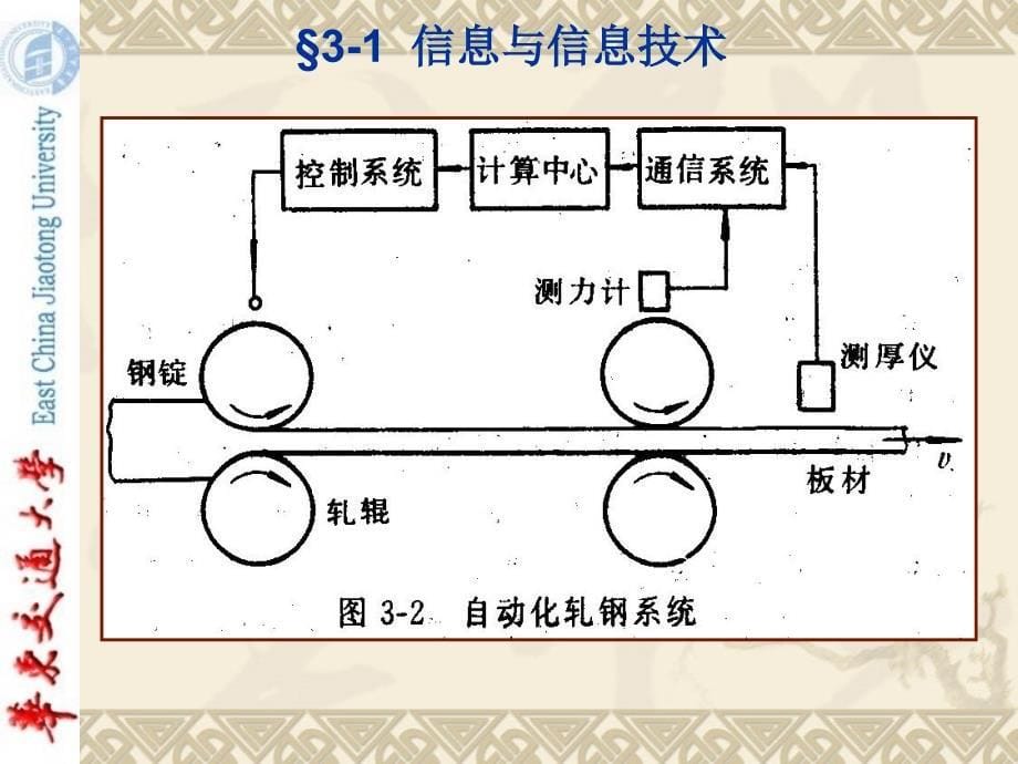 第三章：信息论基础知识_第5页