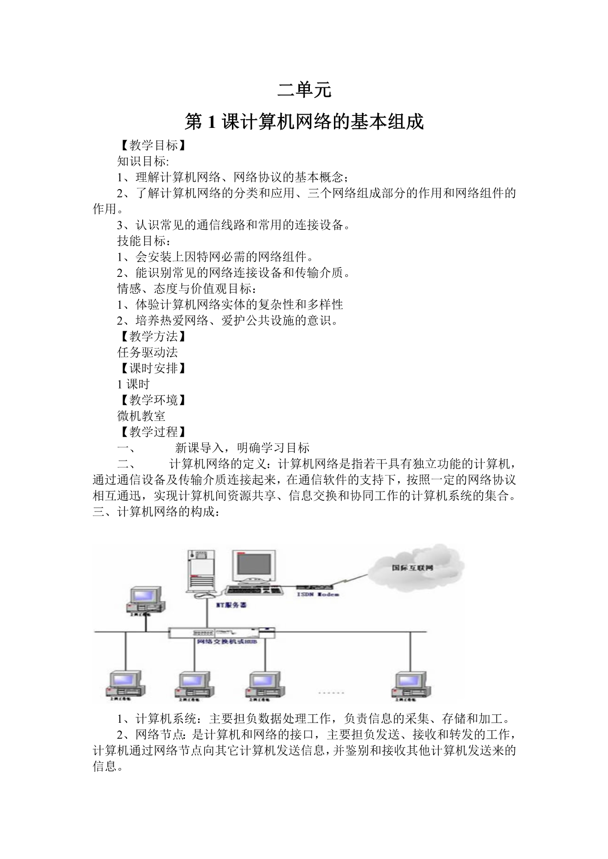计算机网络的基本组成_第1页
