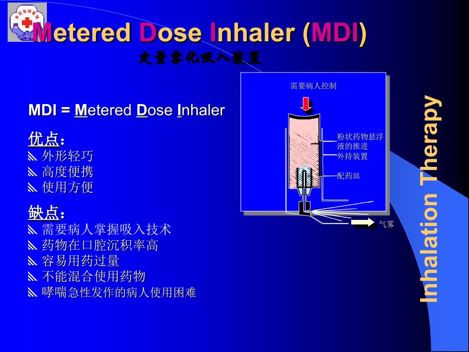 雾化吸入的临床应用_第4页