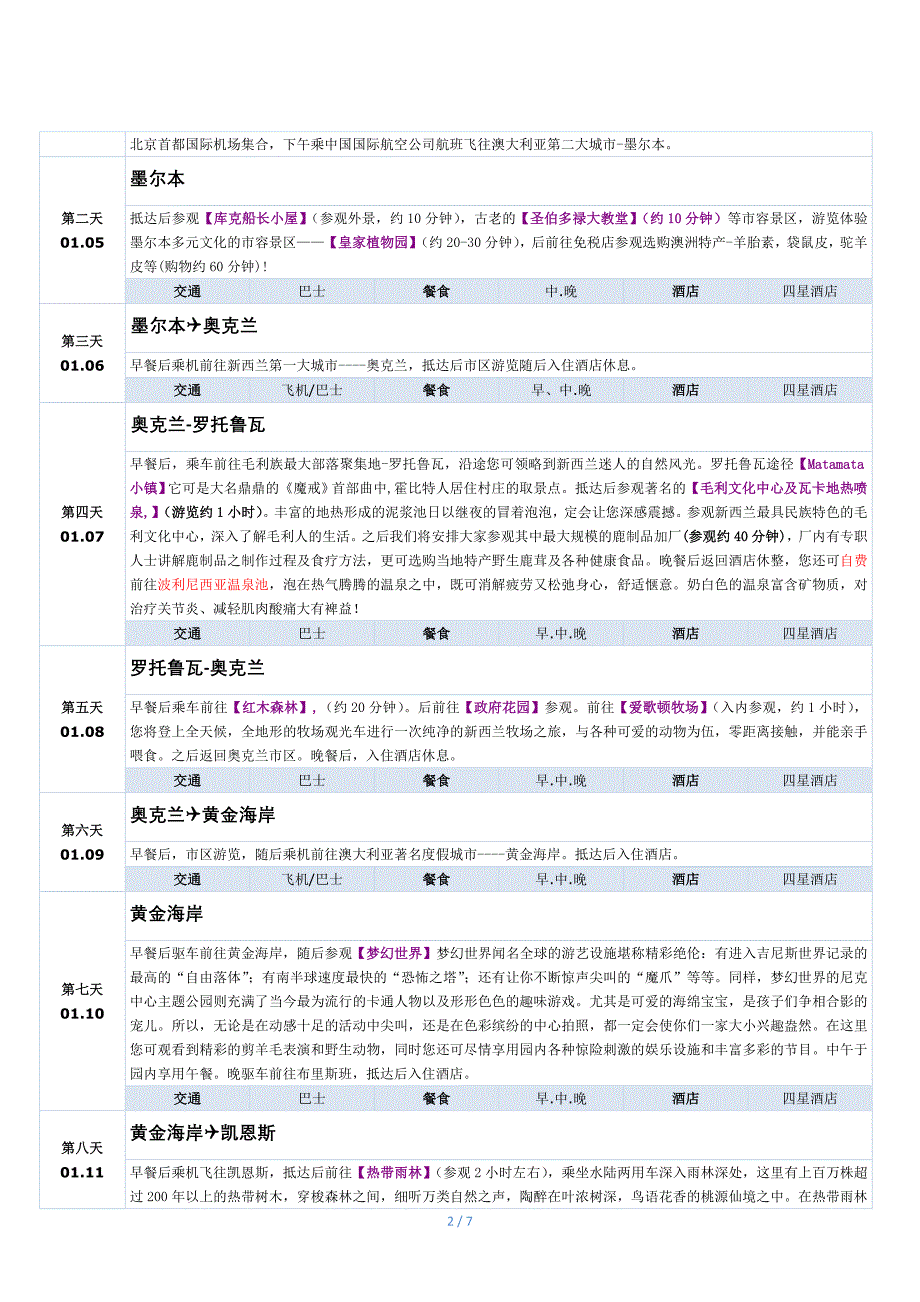 澳大利亚新西兰旅游_第2页