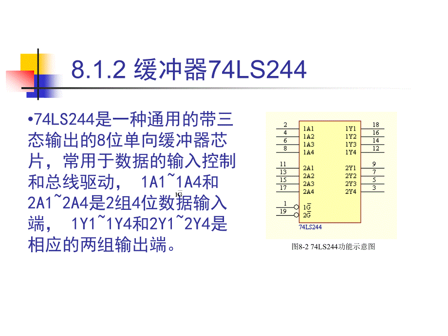 第8章并行通信接口技术_第4页