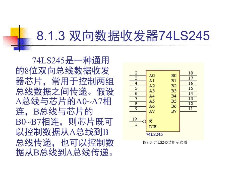 第8章并行通信接口技术_第5页