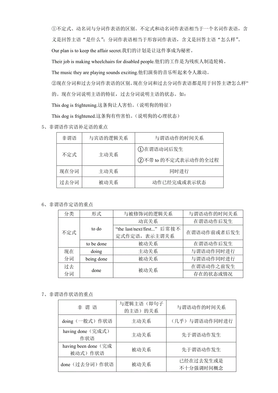 第一讲-非谓语动词_第4页