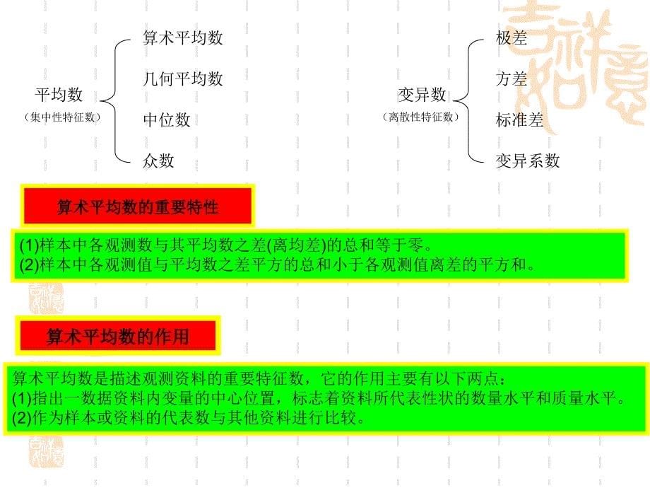 实验三描述性统计分析_第5页