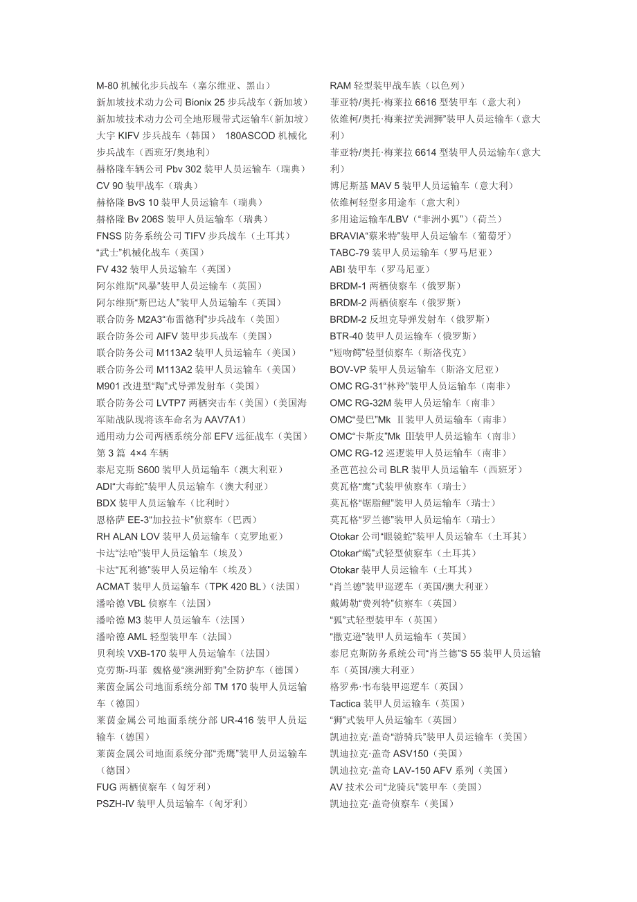 第1篇轻型坦克和主战坦克_第2页