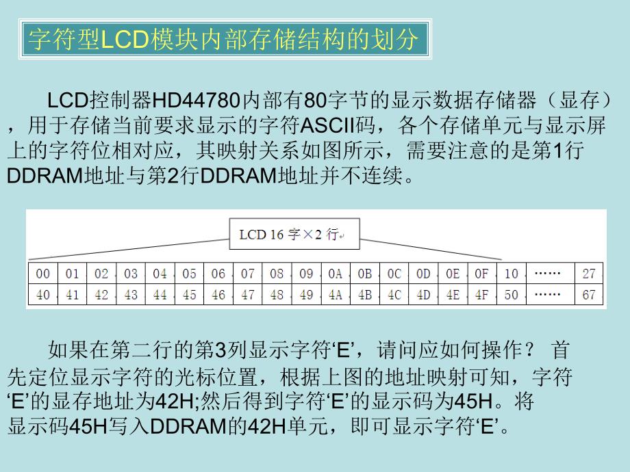 项目61602液晶显示模块使用_第4页