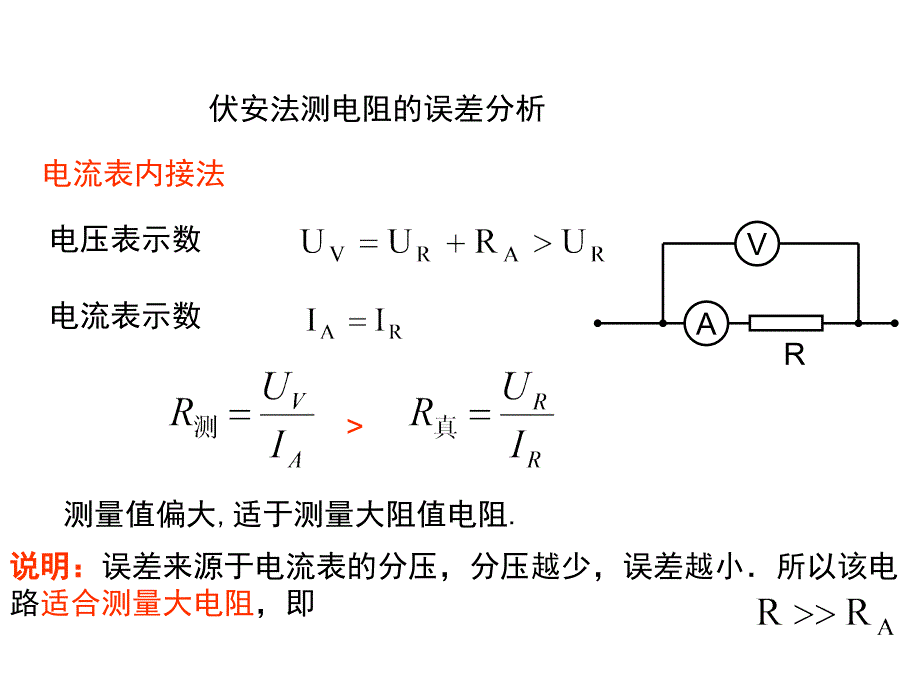 实验伏安法测电阻_第4页