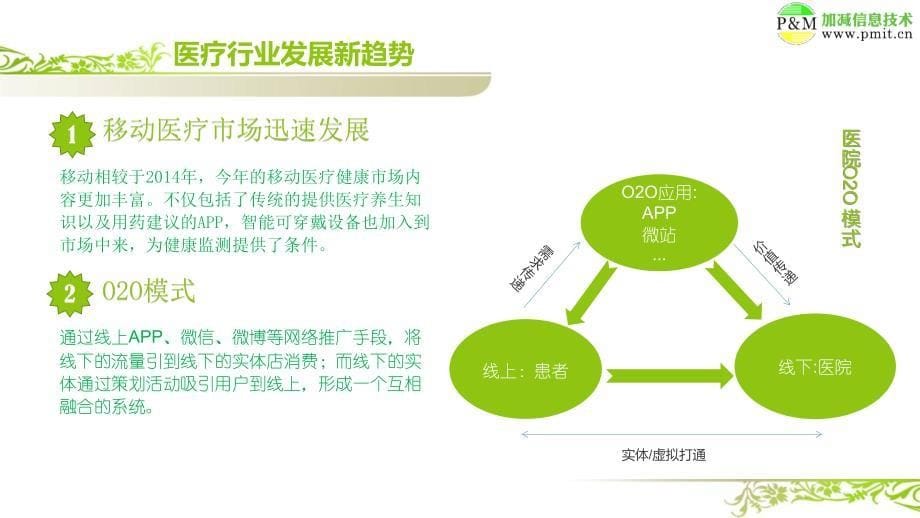 医院医疗APP开发推广解决方案_第5页