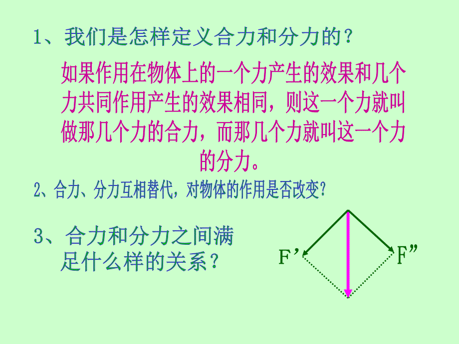 力的分解求一个已知力的分力叫力的分解力的分解_第2页