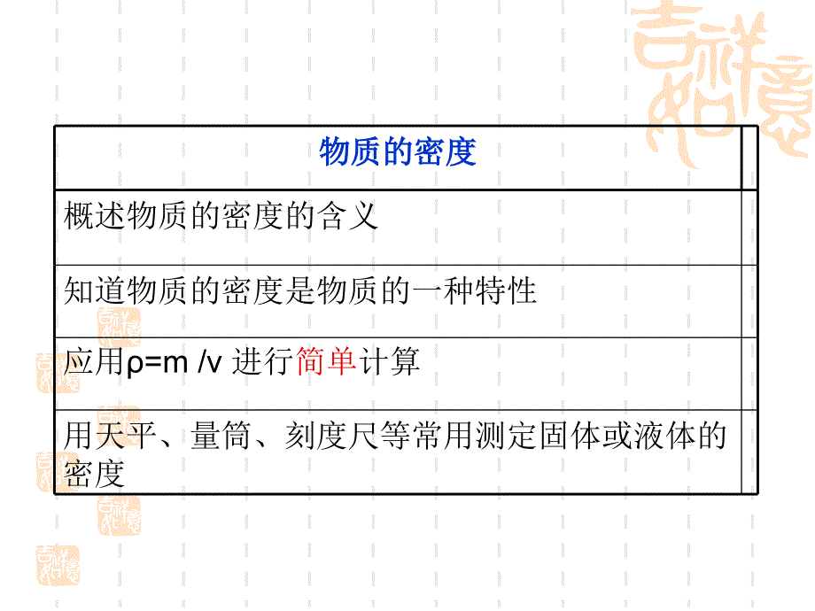 初三物理《物质的密度》课件_第2页