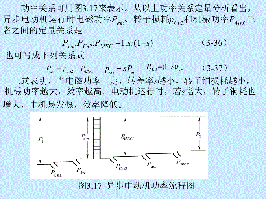 三相异步电动机的功率和电磁转矩_第3页