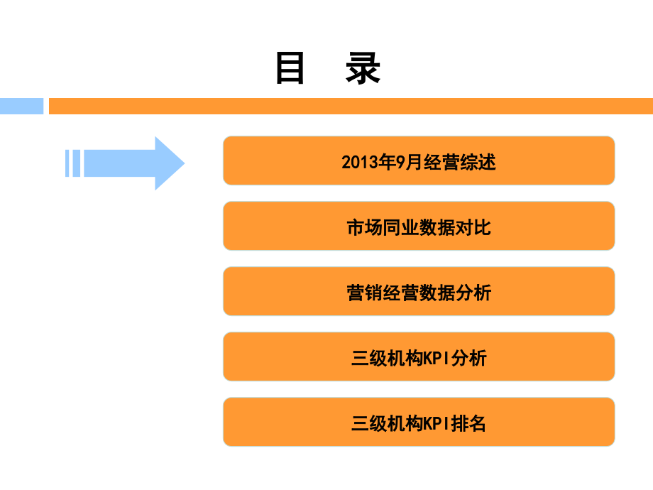 公司月度经营分析及KPI报告_第2页