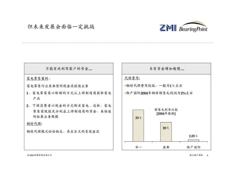 浙江物产国际贸易有限公司发展战略（摘要版）_第5页