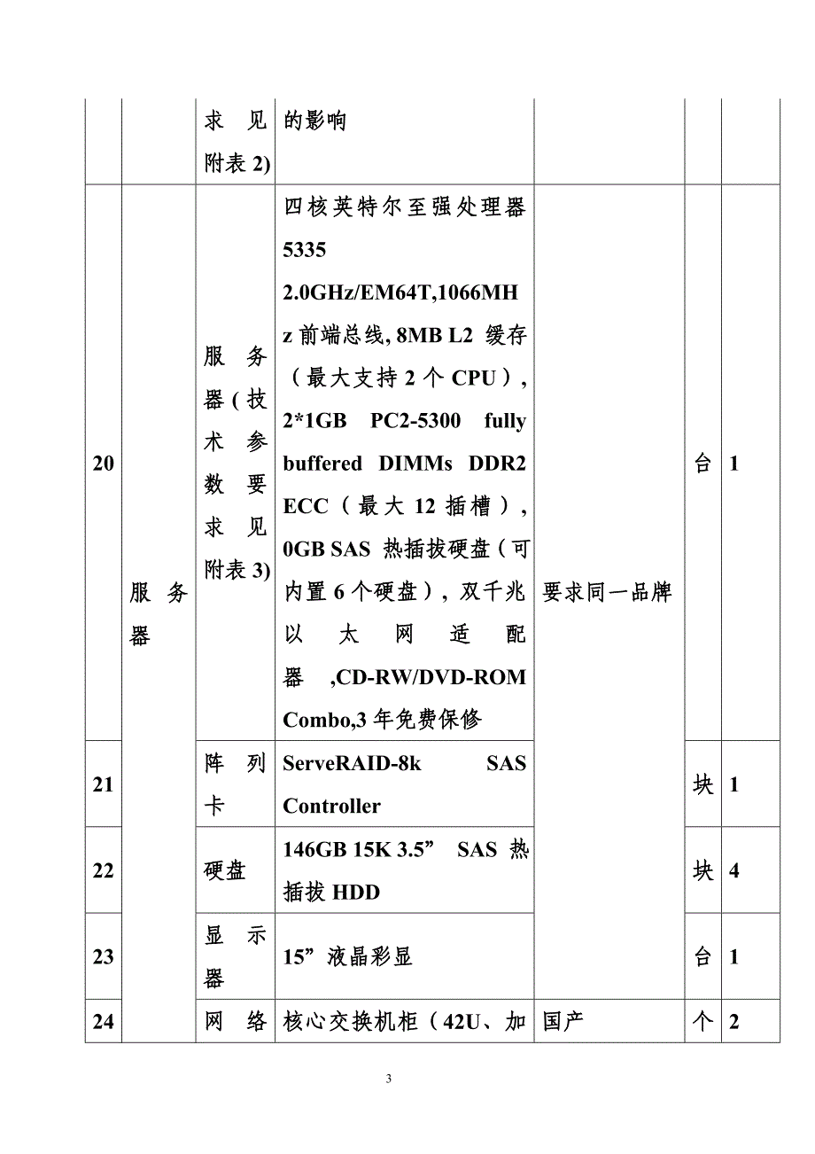 综合布线及网络设备清单_第3页