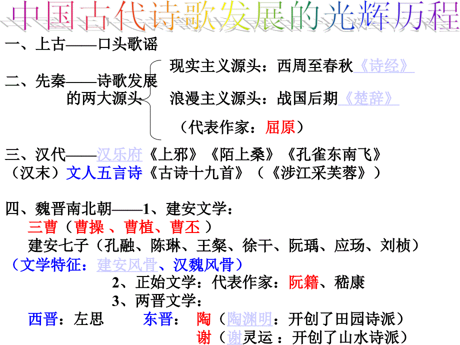 中国诗歌鉴赏发展概述_第2页