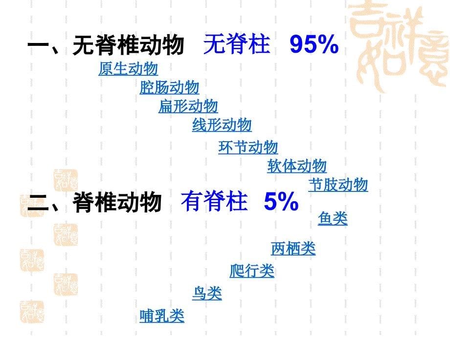 无脊椎动物的主要类群_第5页