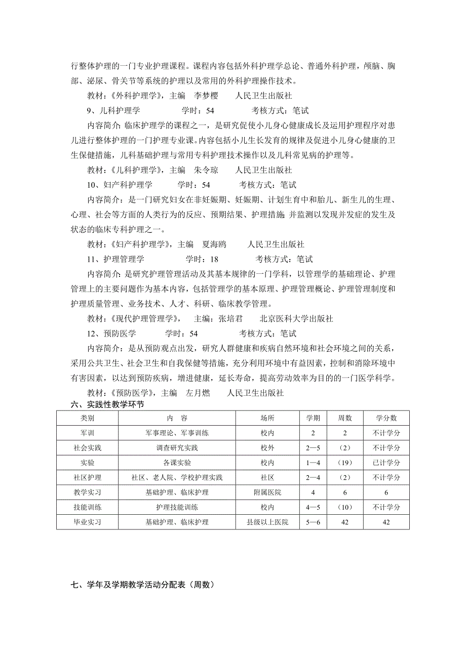 护理学专业教学计划_第3页