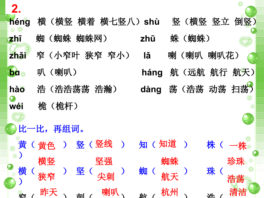 s版四年级上册1至15课生字组词_第2页