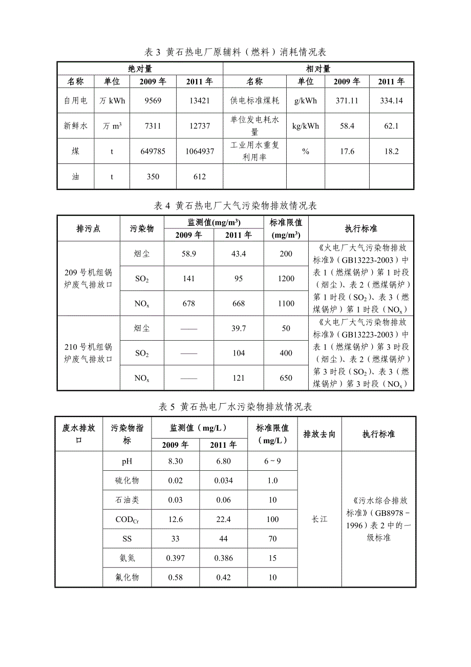 华电湖北发电有限公司黄石热电厂_第2页