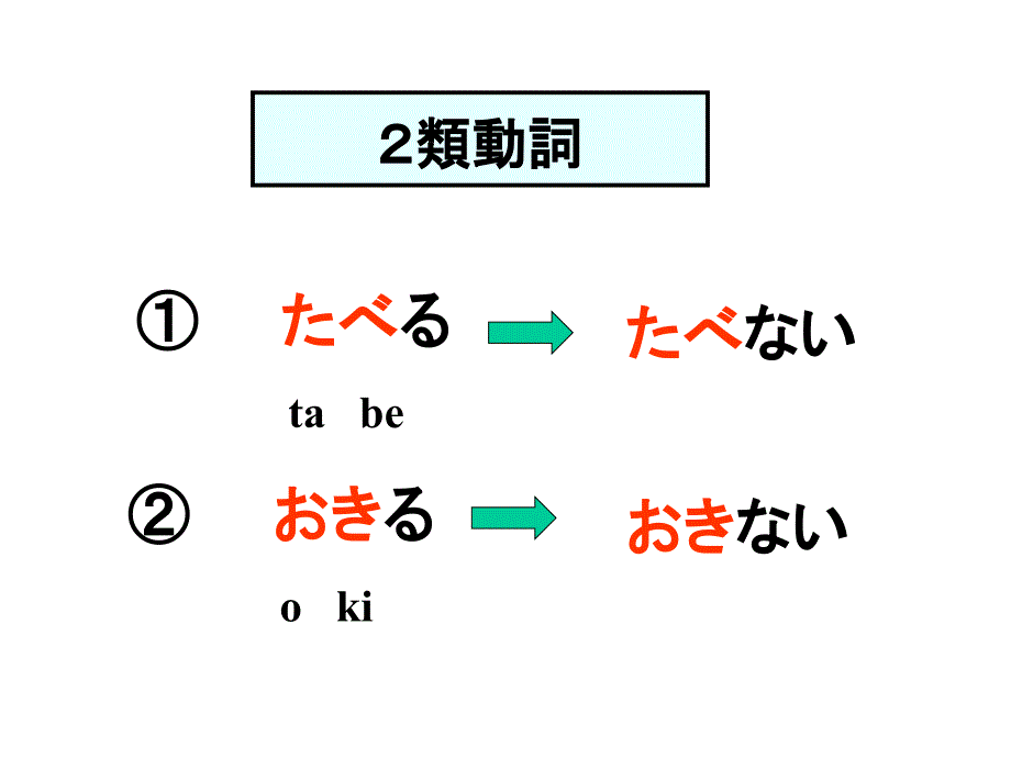 日语基础语法な形变化和句型_第2页