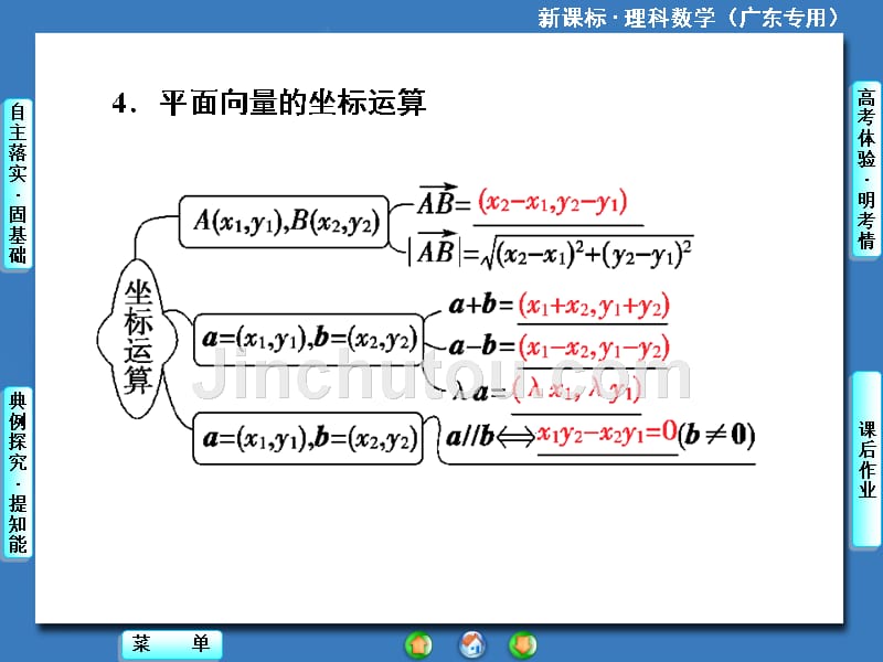 2014届高三一轮复习《课堂新坐标》理科数学(人教A版)平面向量的基本定理及坐标运算_第4页