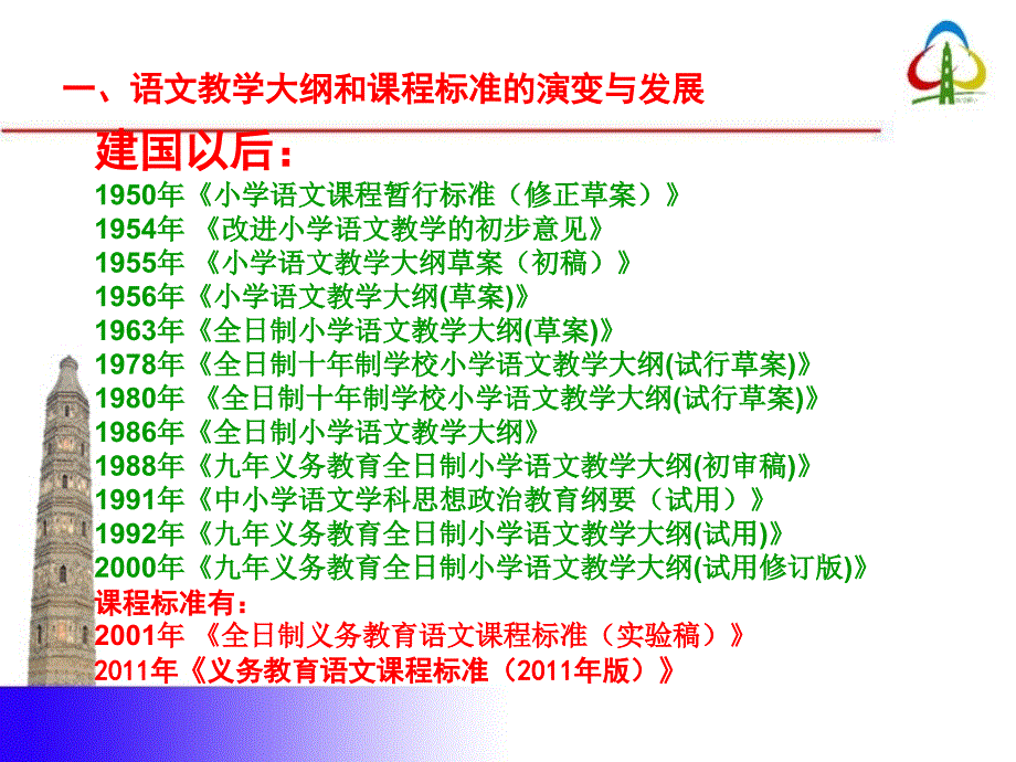 小学语文课标解读与教材分析_第4页