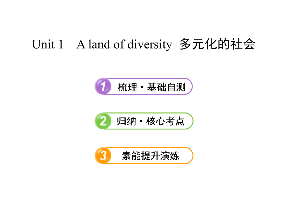 【金榜课件】2014届英语(浙江人教)课件选修8Unit1Alandofdiversity_第1页