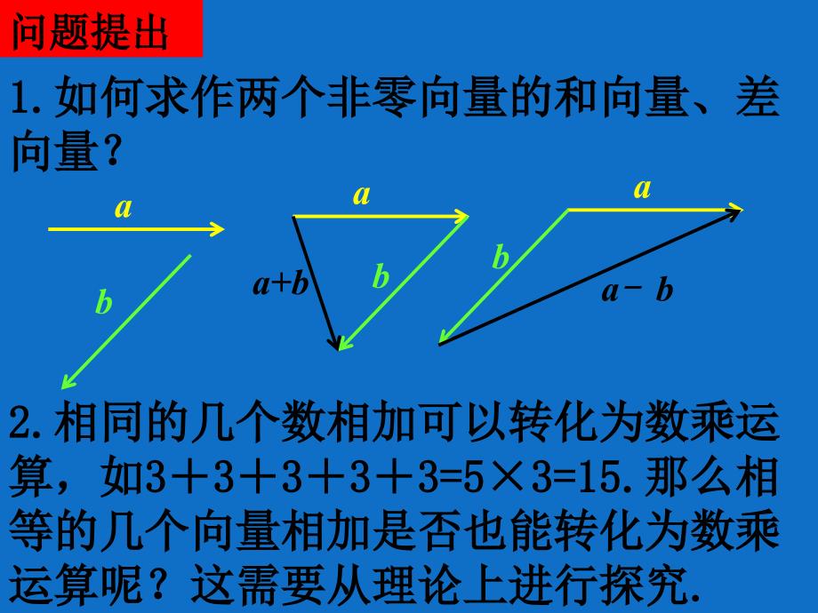 高一数学向量数乘及几何意义_第2页