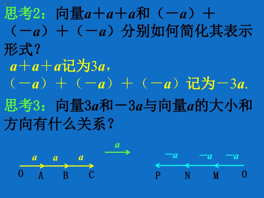 高一数学向量数乘及几何意义_第4页