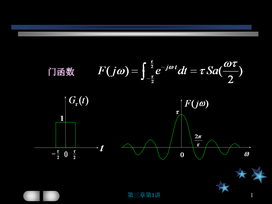 傅里叶变换的性质_第1页