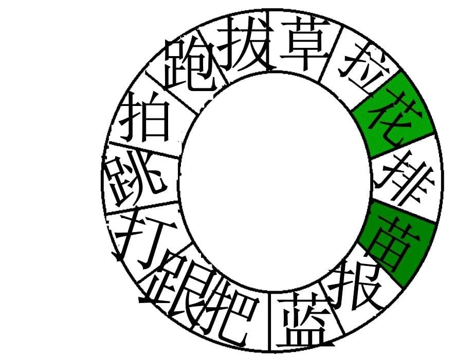 小学语文第一册语文园地三课件1_第5页