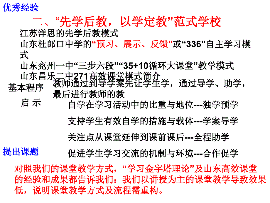 先学后教以学定教教改之所趋_第4页