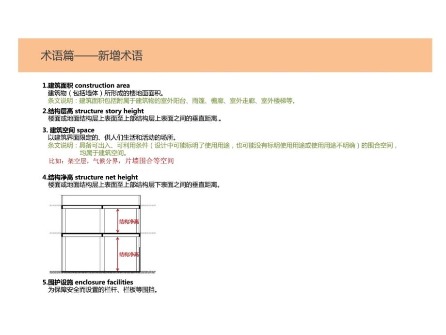 新版建筑面积规范(2014版)解读_第3页