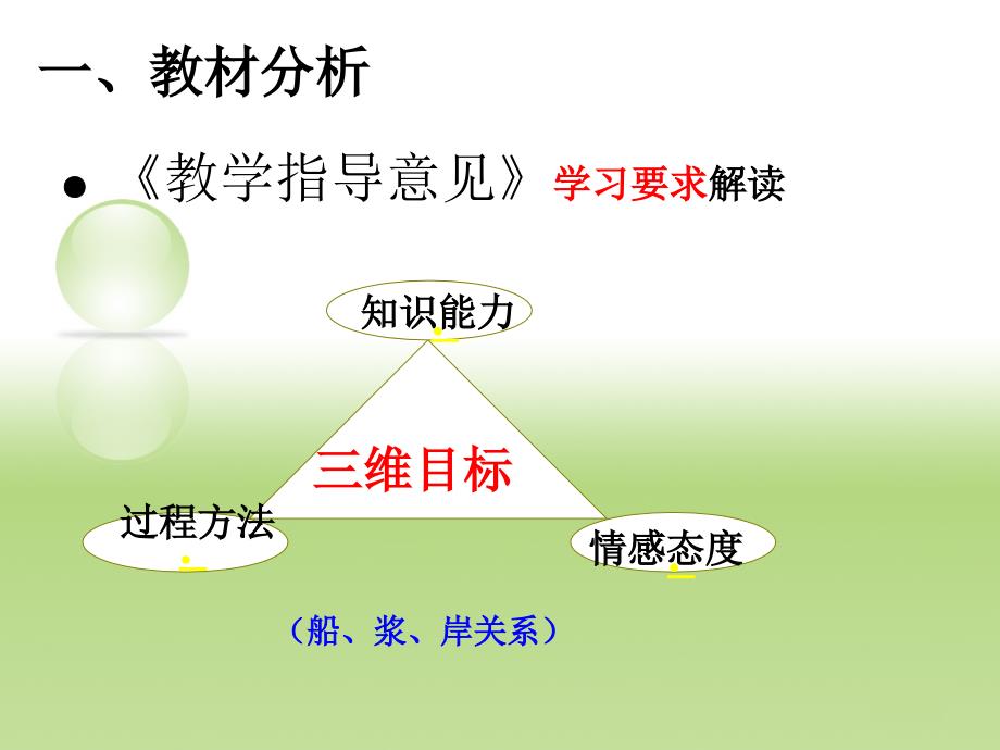 古代中国的科学技术与文化_第4页