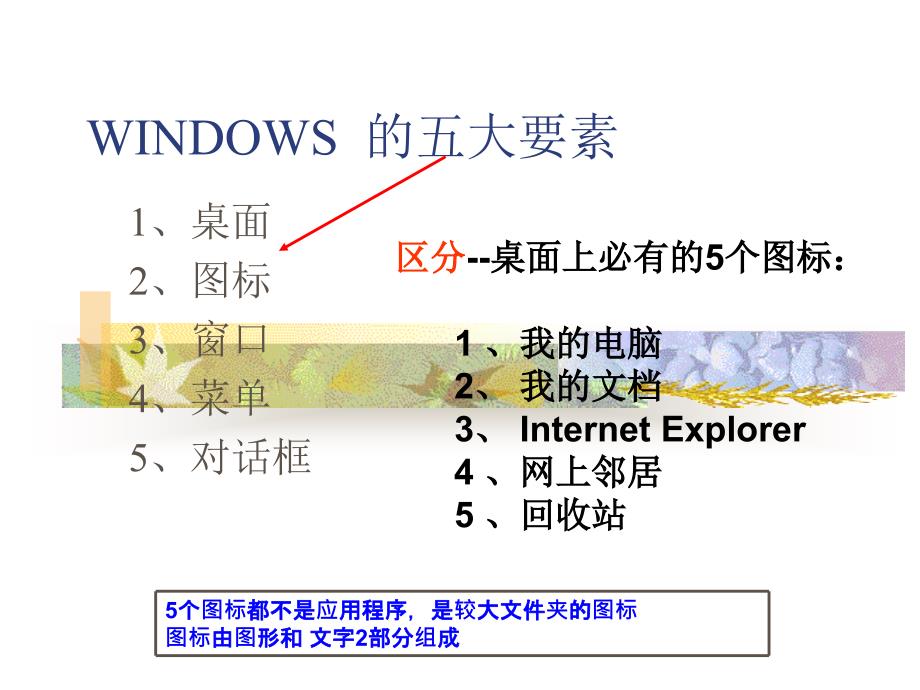 会计从业资格证Windows教程_第2页