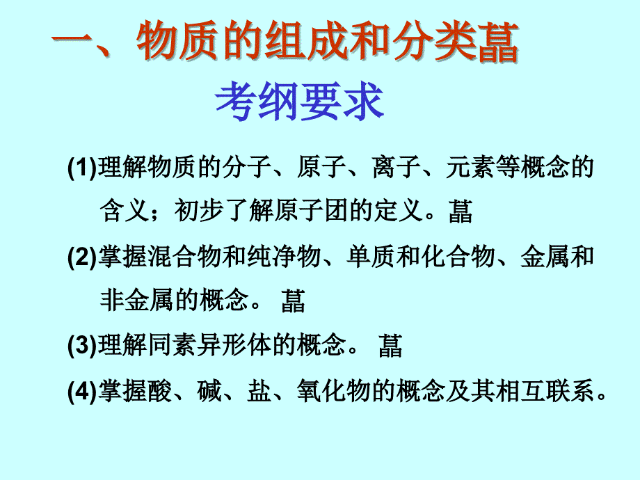 高考复习二轮冲刺化学课件1基本概念1物质的组成和分类_第2页