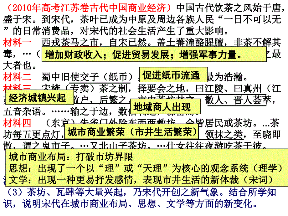 2010年各地高考材料题精解(课件)[_第2页