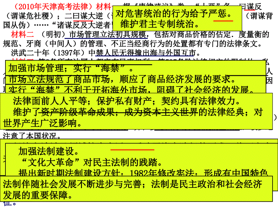 2010年各地高考材料题精解(课件)[_第3页