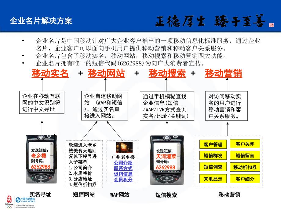 中国移动信息化产品之企业名片_第4页