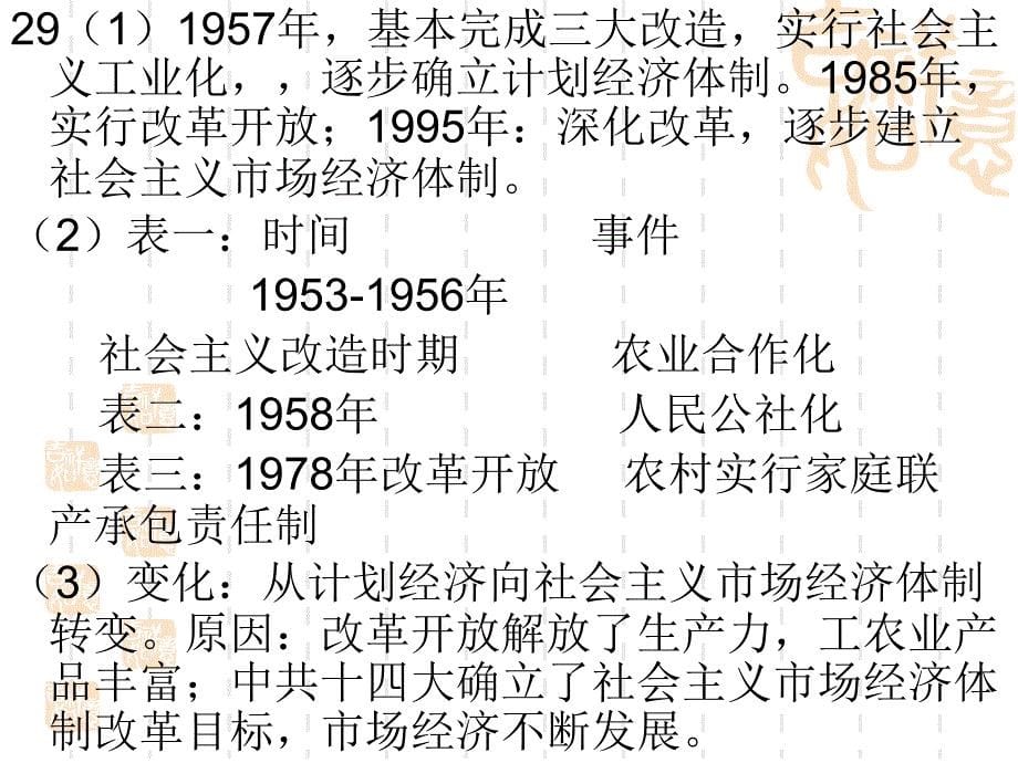 专题三答案及必修二中国经济史复习_第5页