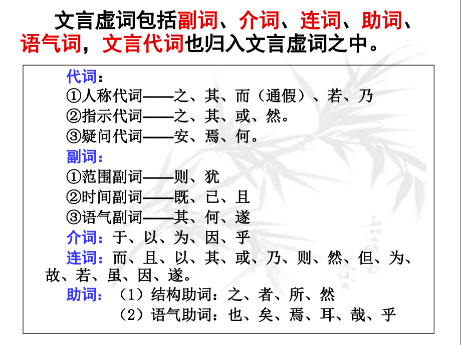 文言虚词的意义和用法_第4页