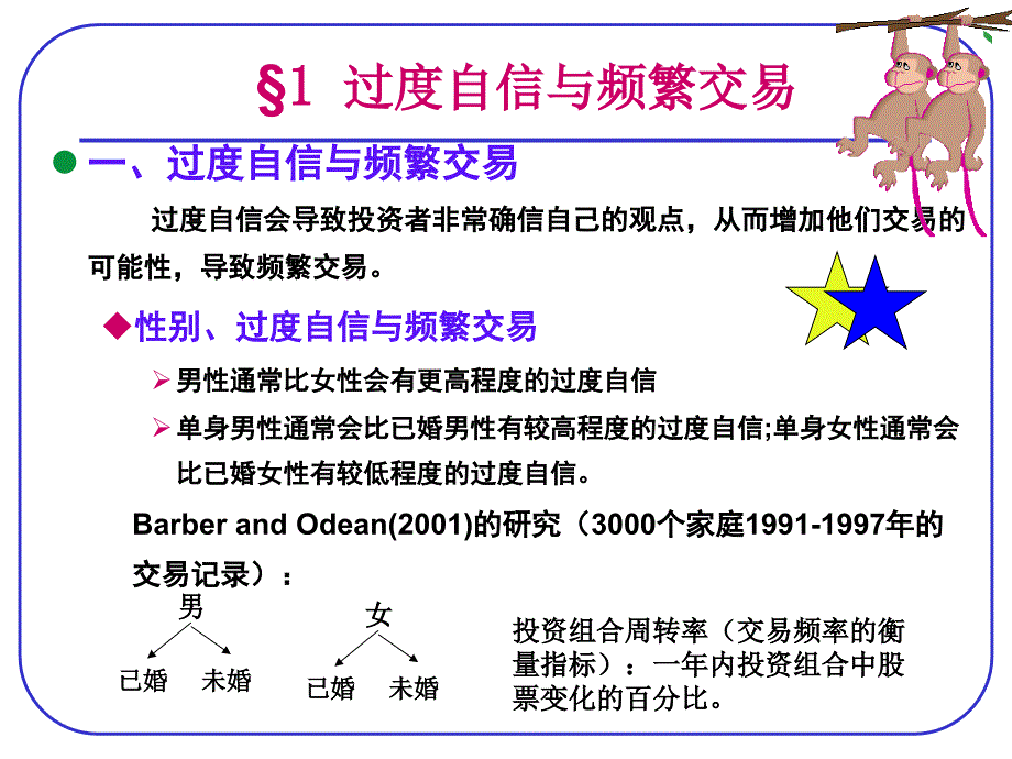 投资者的认知偏差和行为偏差_第4页