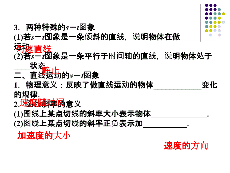 2013届高考物理基础知识梳理专项复习2_第4页