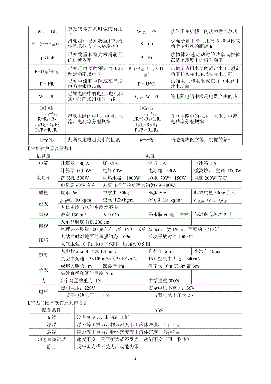 第135365号2011中考物理基本知识分类汇编_第4页