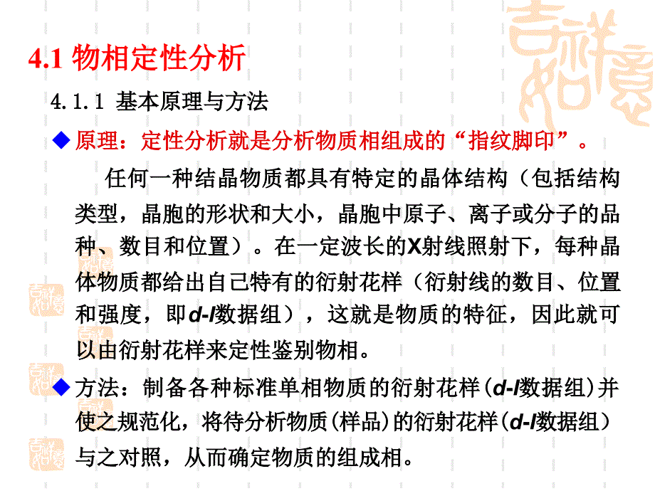 材料科学研究方法物相分析方法_第2页